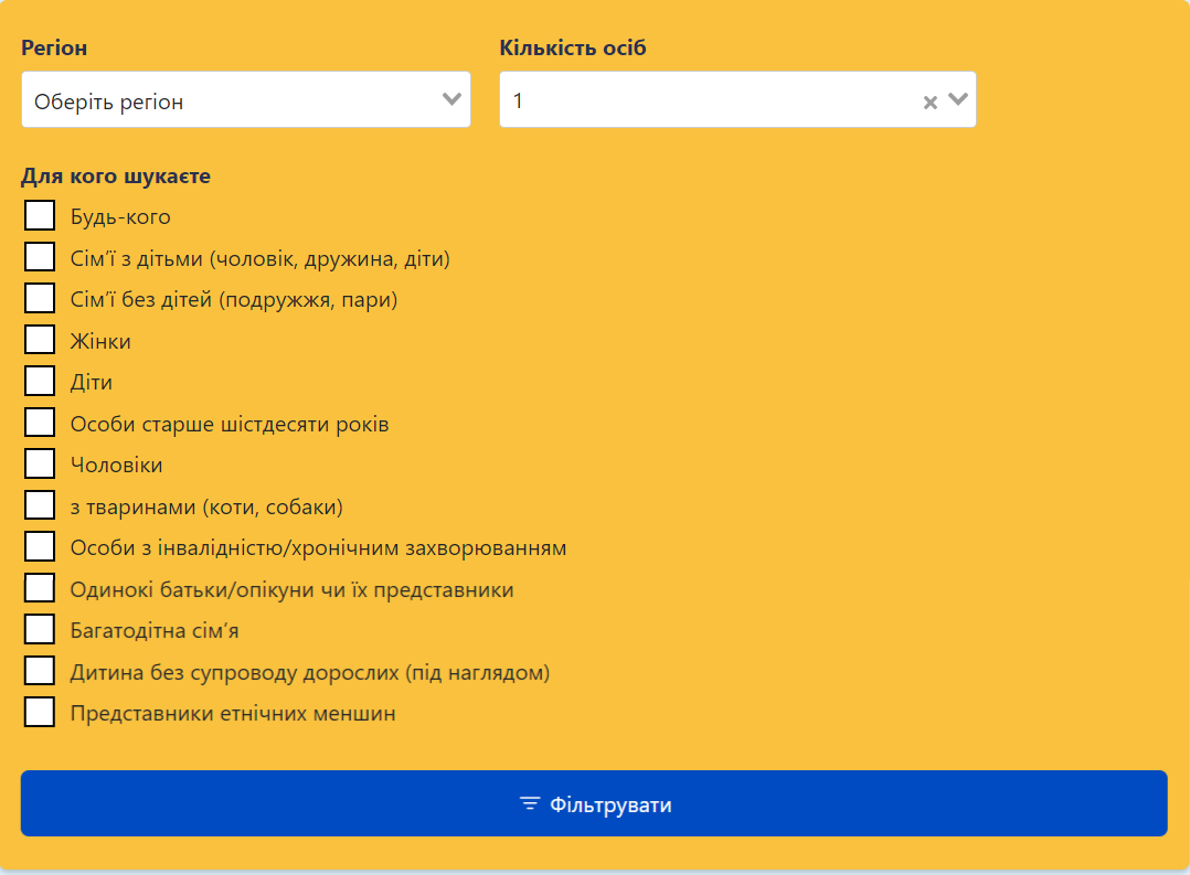 ВПЛ могут получать помощь от украинцев за границей: что предоставляют и как оформить
